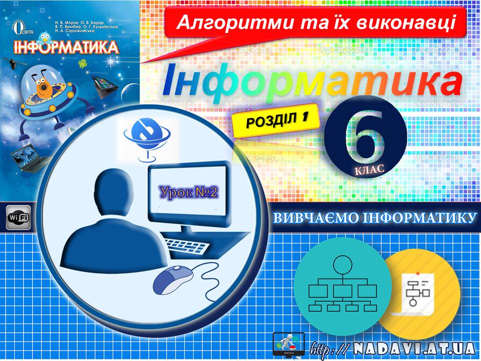 Правила поведінки