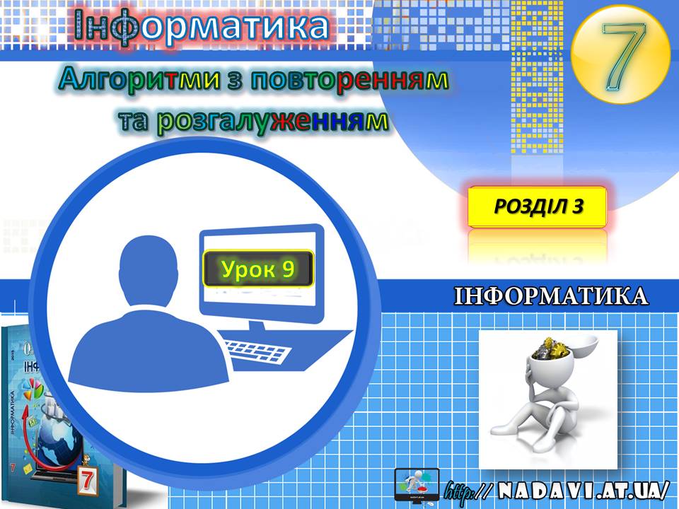 Правила поведінки