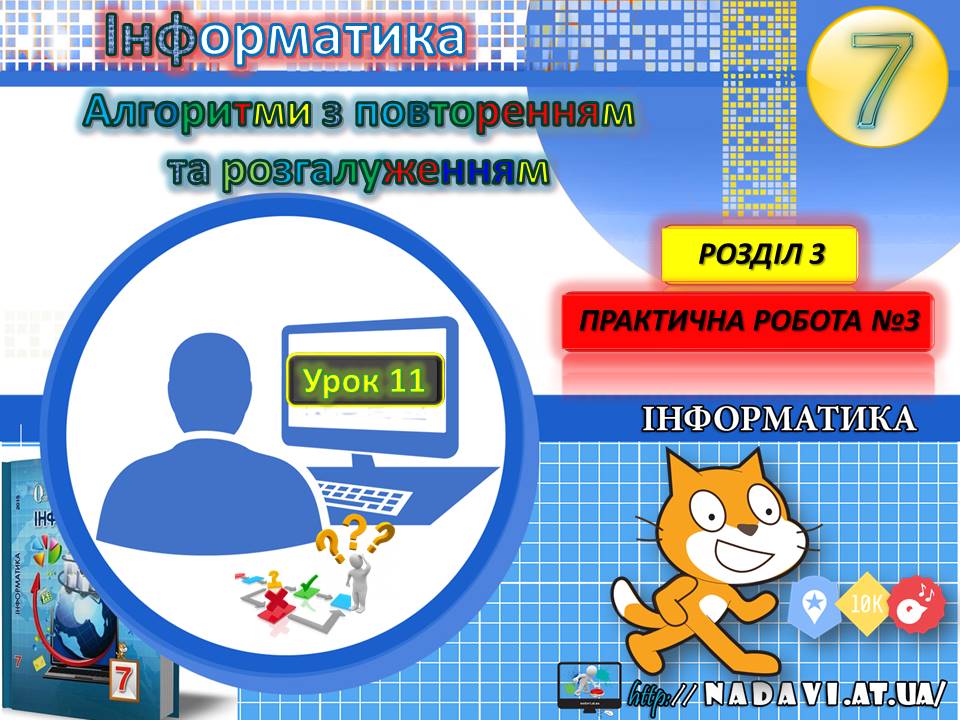 Правила поведінки