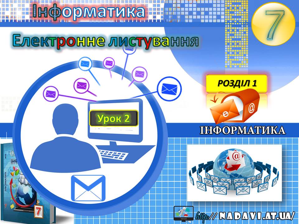 Правила поведінки