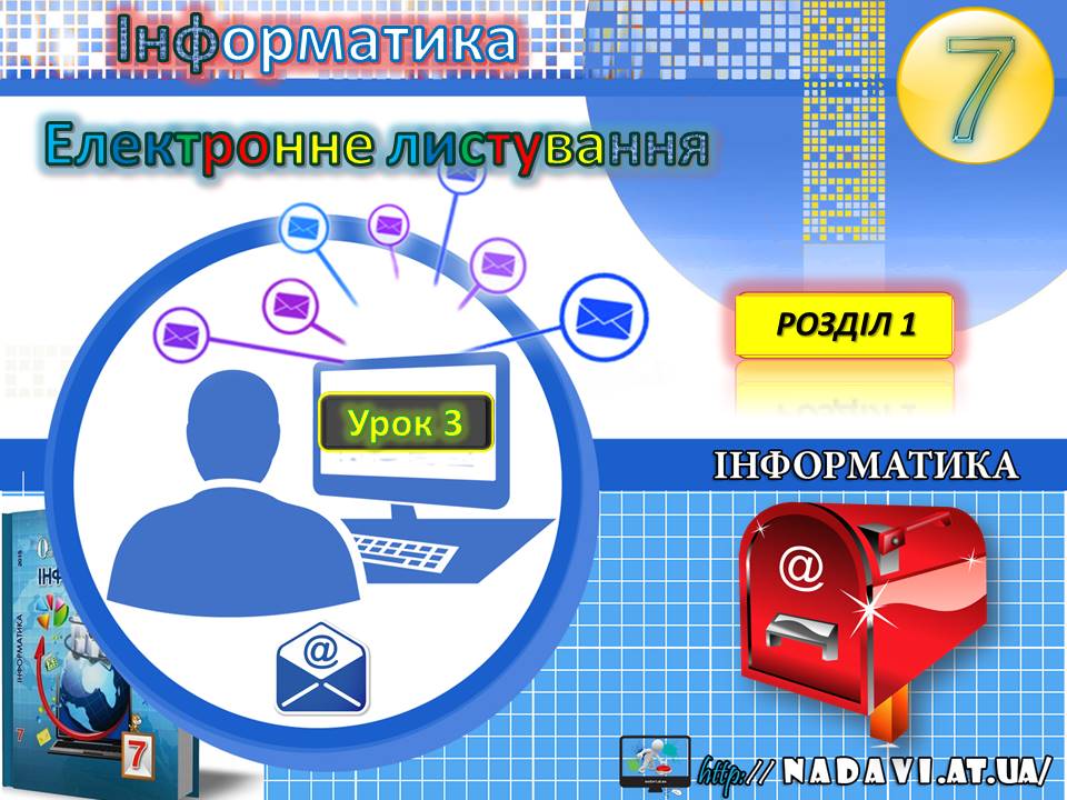 Правила поведінки